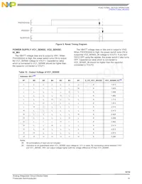 MPC18730EPR2 Datasheet Pagina 19