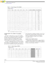 MPC18730EPR2 Datasheet Pagina 20