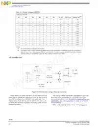 MPC18730EPR2 Datasheet Pagina 22