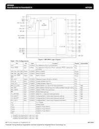 MPC9850VMR2 Datasheet Page 3