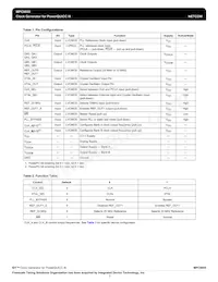 MPC9855VMR2 Datasheet Page 3