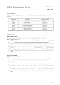 MR45V200BRAZAARL Datasheet Page 4