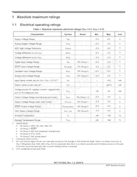 MWCT1012VLF Datasheet Page 4