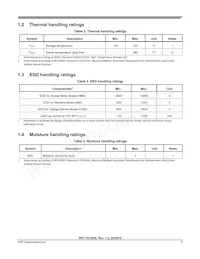 MWCT1012VLF Datasheet Page 5