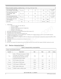 MWCT1012VLF Datasheet Page 8