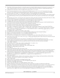 MWCT1012VLF Datasheet Pagina 21