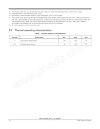 MWCT1012VLF Datasheet Page 22