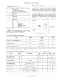 N01S830BAT22IT Datasheet Page 9