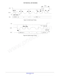 N01S830BAT22IT Datasheet Page 12