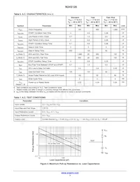 N24S128C4DYT3G Datasheet Page 3