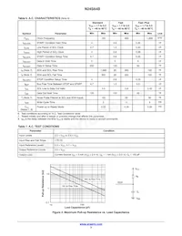 N24S64BC4DYT3G Datasheet Page 3