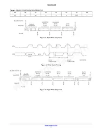 N24S64BC4DYT3G Datenblatt Seite 7