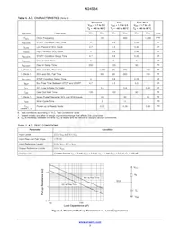 N24S64C4DYT3G Datasheet Page 3