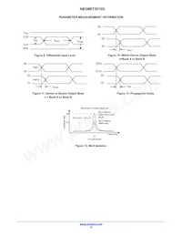 NB3M8T3910GMNR2G Datasheet Pagina 13