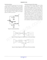 NB3M8T3910GMNR2G Datasheet Pagina 16