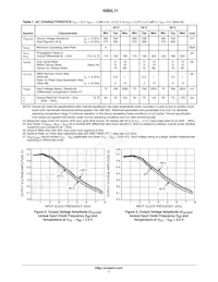 NB6L11DTR2 Datasheet Page 7
