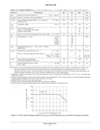 NB7HQ14MMNG Datasheet Page 6