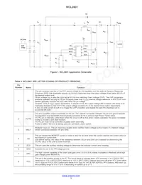 NCL2801CFADR2G Datasheet Page 3