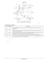 NCP102SNT1G Datasheet Page 2