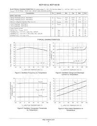 NCP1601BDR2G Datasheet Page 6