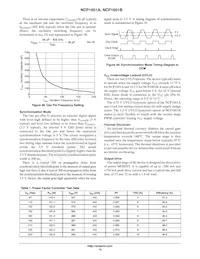 NCP1601BDR2G數據表 頁面 15