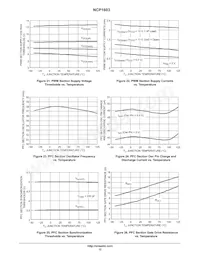 NCP1603D100R2G Datenblatt Seite 12