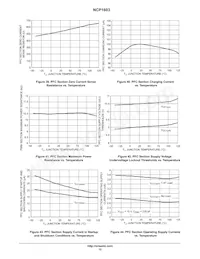 NCP1603D100R2G Datenblatt Seite 15