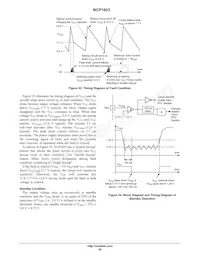 NCP1603D100R2G Datenblatt Seite 20