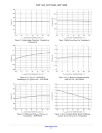 NCP1605DR2G Datasheet Page 8