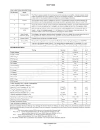 NCP1606BPG Datasheet Pagina 3