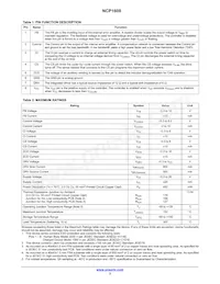 NCP1608BDR2G Datasheet Page 3