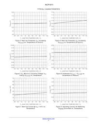 NCP1611BDR2G Datenblatt Seite 9