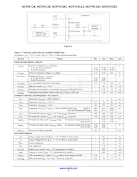 NCP1612A3DR2G Datenblatt Seite 4