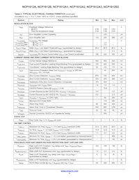 NCP1612A3DR2G Datasheet Page 5