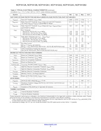 NCP1612A3DR2G Datasheet Page 6