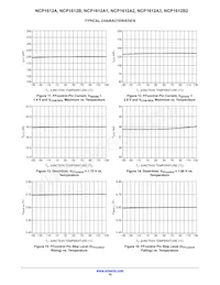 NCP1612A3DR2G Datenblatt Seite 10