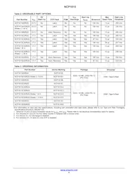 NCP1615C5DR2G Datasheet Page 6