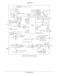 NCP1616A2DR2G Datasheet Page 3