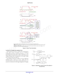 NCP1616A2DR2G Datasheet Pagina 12