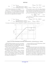 NCP1631DR2G Datasheet Pagina 19