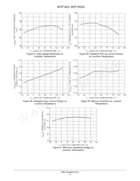 NCP1652ADR2G Datasheet Pagina 14