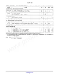 NCP1654BP65G Datasheet Page 4