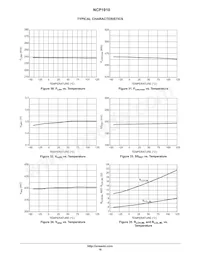 NCP1910A65DWR2G Datasheet Page 16