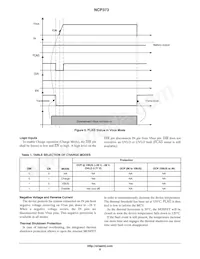 NCP373MU13TXG Datasheet Page 8