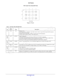 NCP392ARFCCT1G Datasheet Page 3