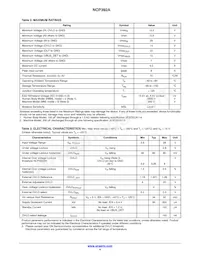 NCP392ARFCCT1G Datasheet Page 4