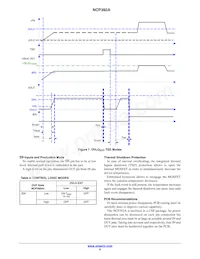 NCP392ARFCCT1G Datasheet Page 8