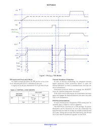 NCP392ARFCCT1G Datasheet Pagina 8