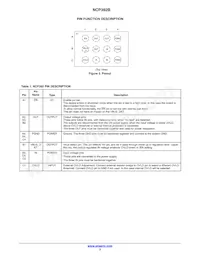 NCP392BRFCCT1G Datasheet Page 3