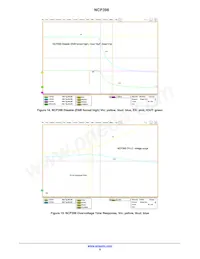 NCP398FCCT1G Datasheet Page 9